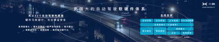 下一代智能汽車會(huì)是什么樣的？將有哪些清晰可見的突破？