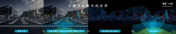 下一代智能汽車會(huì)是什么樣的？將有哪些清晰可見的突破？