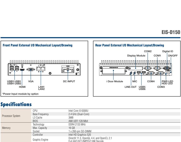 研華EIS-D150 研華EIS-D150，邊緣計算系統(tǒng)，支持Intel 第六代處理器，可選i3/i5/i7 CPU，最高支持 16 GB內存，具備豐富擴展接口 2 x LAN，4 x COM，6 x USB等，同時還可以擴展 iDoor 和 ARK-Plus 模組增加更多的擴展能力，可以根據(jù)現(xiàn)場應用需求，靈活定制。