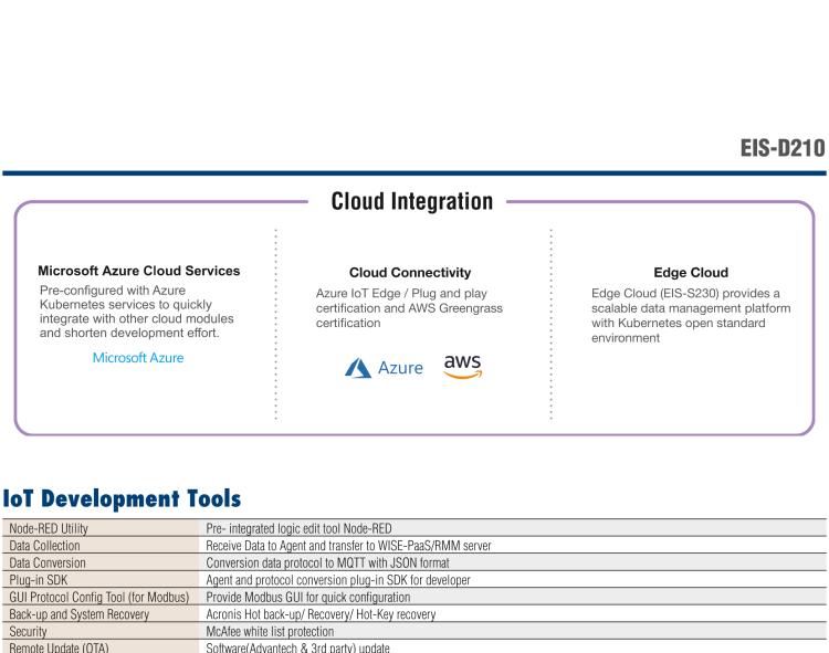 研華EIS-D210 研華EIS-D210，邊緣計算系統(tǒng)網(wǎng)關(guān)，Intel Celeron N3350 Dual Core SoC，最高支持 8 GB內(nèi)存，低功耗邊緣智能設(shè)備，具備豐富擴展接口 2 x LAN，2 x COM，4 x USB，1 x VGA等，搭配 Wifi 或 4G 模塊，可以實現(xiàn)無線數(shù)據(jù)傳輸，體積非常小