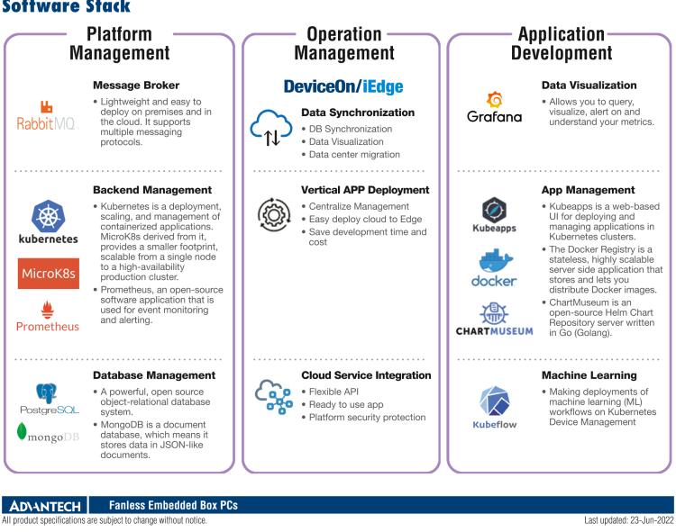 研華EIS-S232 研華 EIS-S232，邊緣計算系統(tǒng)服務(wù)器，支持Intel 第十代處理器，可選i3/i5/i7 Xeon CPU，DDR4 最高32GB，最多可支持4 x 2.5寸硬盤，具備豐富擴(kuò)展接口 2 x LAN，6 x COM，8 x USB，1 x PCIE，2 x PCI。產(chǎn)品生命周期長，穩(wěn)定可靠。