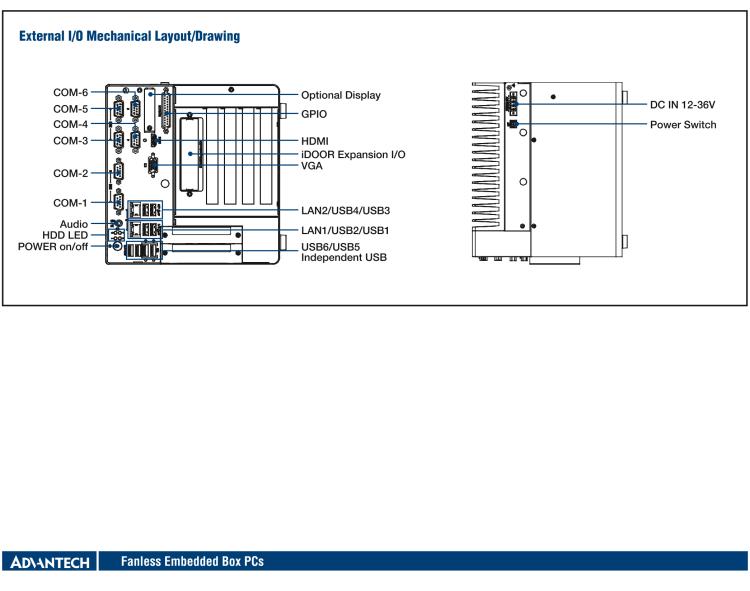 研華EIS-S232 研華 EIS-S232，邊緣計算系統(tǒng)服務(wù)器，支持Intel 第十代處理器，可選i3/i5/i7 Xeon CPU，DDR4 最高32GB，最多可支持4 x 2.5寸硬盤，具備豐富擴(kuò)展接口 2 x LAN，6 x COM，8 x USB，1 x PCIE，2 x PCI。產(chǎn)品生命周期長，穩(wěn)定可靠。