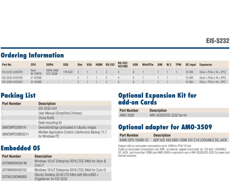 研華EIS-S232 研華 EIS-S232，邊緣計算系統(tǒng)服務(wù)器，支持Intel 第十代處理器，可選i3/i5/i7 Xeon CPU，DDR4 最高32GB，最多可支持4 x 2.5寸硬盤，具備豐富擴(kuò)展接口 2 x LAN，6 x COM，8 x USB，1 x PCIE，2 x PCI。產(chǎn)品生命周期長，穩(wěn)定可靠。