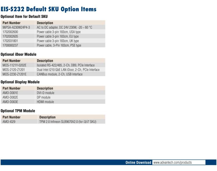 研華EIS-S232 研華 EIS-S232，邊緣計算系統(tǒng)服務(wù)器，支持Intel 第十代處理器，可選i3/i5/i7 Xeon CPU，DDR4 最高32GB，最多可支持4 x 2.5寸硬盤，具備豐富擴(kuò)展接口 2 x LAN，6 x COM，8 x USB，1 x PCIE，2 x PCI。產(chǎn)品生命周期長，穩(wěn)定可靠。