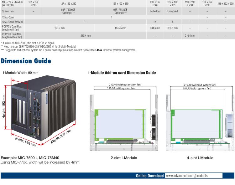 研華MIC-75M11 帶1個(gè)PCIe x16、1個(gè)PCI的2插槽擴(kuò)展i-Module