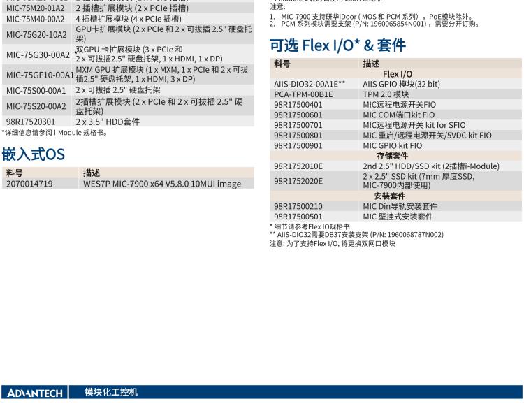 研華MIC-7900 Intel Xeon 板載處理器緊湊型無(wú)風(fēng)扇系統(tǒng)