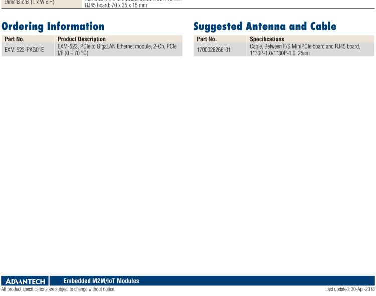 研華EXM-523 GigaLAN 以太網(wǎng)模塊、2-Ch、PCIe I/F