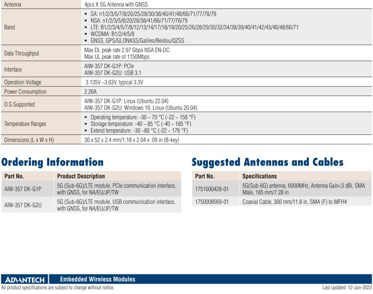 研華AIW-357 5G Sub 6 模塊、M.2 3052 Key B 外形、USB 接口