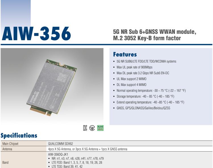 研華AIW-356 5G Sub 6 模塊、M.2 3052 Key B 外形、USB 接口