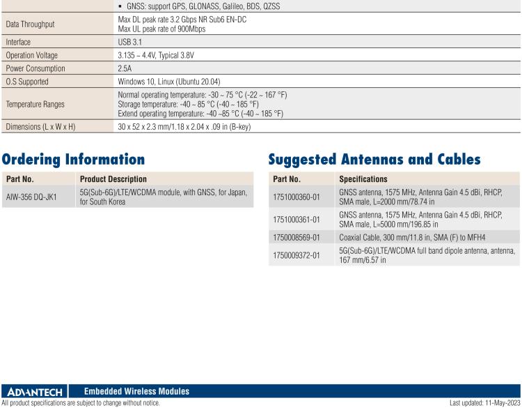 研華AIW-356 5G Sub 6 模塊、M.2 3052 Key B 外形、USB 接口