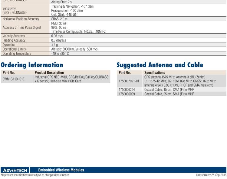 研華EWM-G110 Multi-GNSS (GPS、GLONASS、BeiDou、Galileo、QZSS 和 SBAS) +G-sensor 半尺寸 Mini PCIe 卡