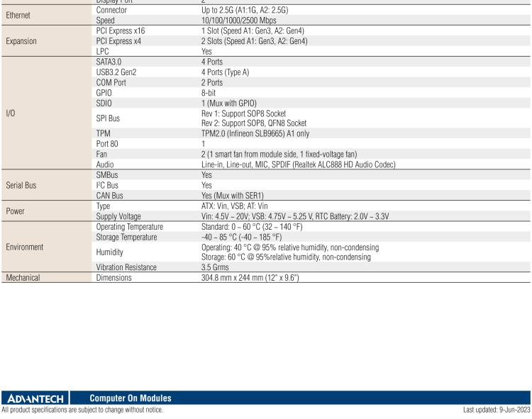 研華SOM-DB5830 COM Express? R3.0 Type 6 / 10 模塊 開(kāi)發(fā)板