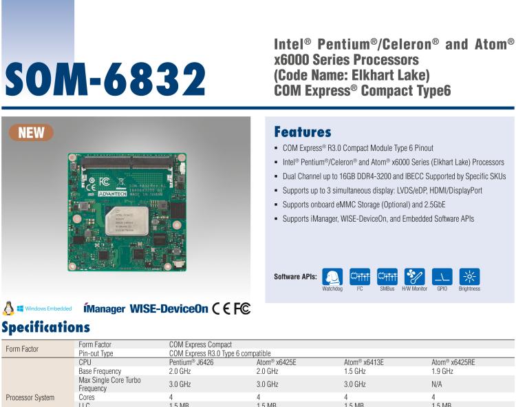 研華SOM-6832 Intel Pentium/Celeron 及 Atom x6000系列（Elkhart Lake）處理器，COM Express? Compact Type 6 模塊