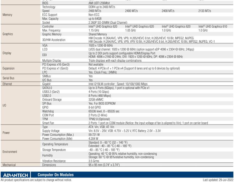 研華SOM-6882 第八代 Intel?Core 處理器，COM Express Compact R3.0 Type 6 模塊