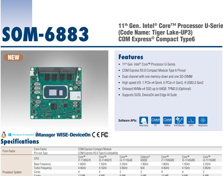 研華SOM-6883 第十一代Intel? Core?處理器U系列（代號：Tiger Lake-UP3），COM Express? Compact Type6