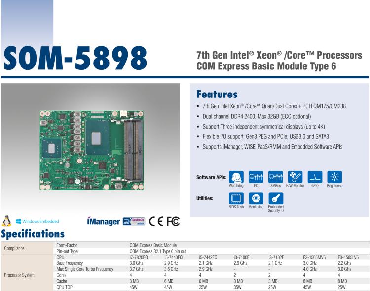 研華SOM-5898 第七代Intel Core/Celeron處理器，COM Express Basic Type 6模塊