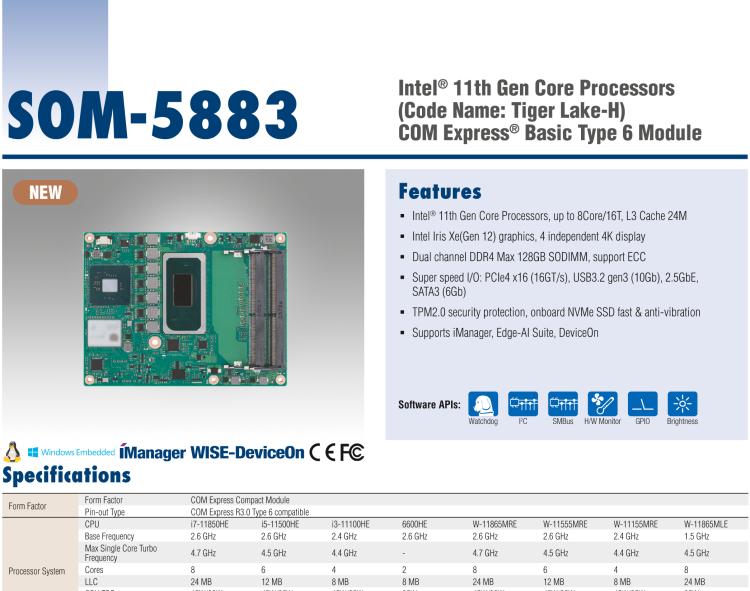 研華SOM-5883 第十一代Intel Core處理器（代號：Tiger Lake-H），COM Express? Basic Type 6 模塊