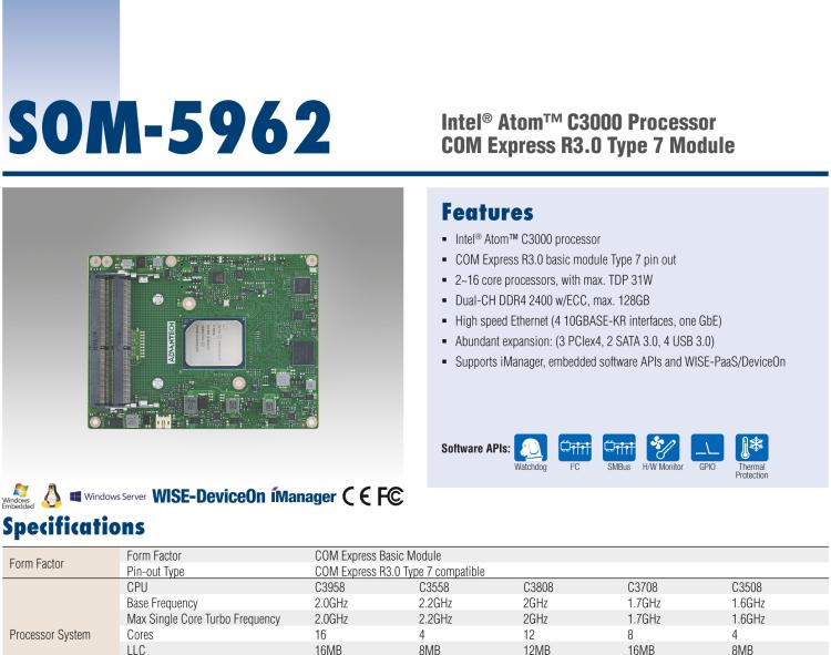 研華SOM-5962 Intel? Atom? C3000 處理器，COM Express R3.0 Type 7 模塊