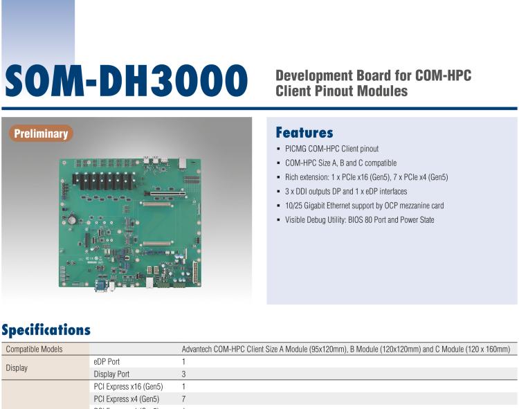 研華SOM-DH3000 COM-HPC Client Size A、B和C 模塊載板