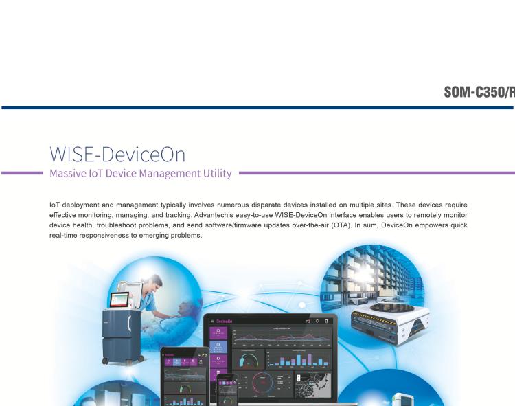 研華SOM-C350 Intel Alder Lake-S 可更換型 CPU，COM-HPC Client Size C 模塊