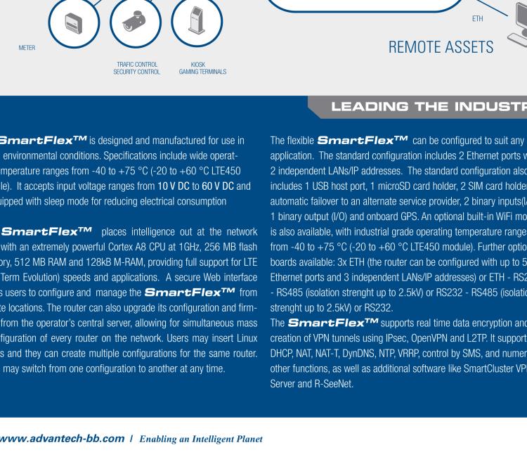 研華BB-SR30319120-SWH LTE 開關、5E、USB、2I/O、SD、2S、帶 Wifi、PD、SL、SWH