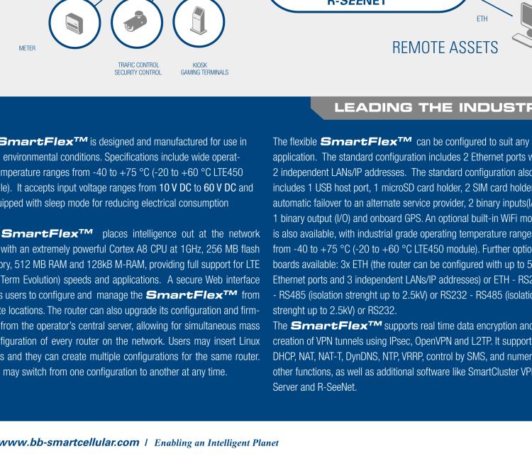 研華BB-SR30319125-SWH LTE 路由器、5E、USB、2I/O、SD、2S、帶 Wifi、PD、SL、Acc、SWH