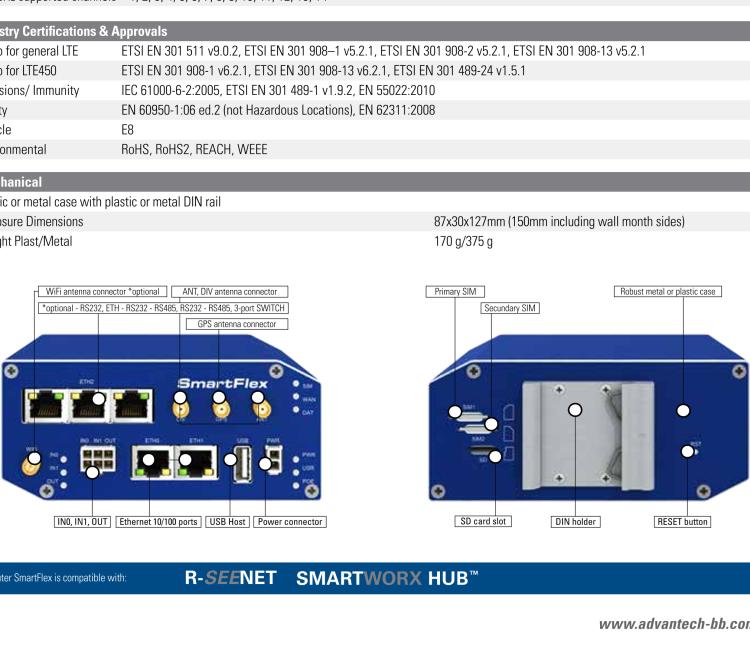 研華BB-SR30319320-SWH LTE 路由器、2E、USB、2I/O、SD、232、485、2S、W、PD、SL、 SmartWorx Hub