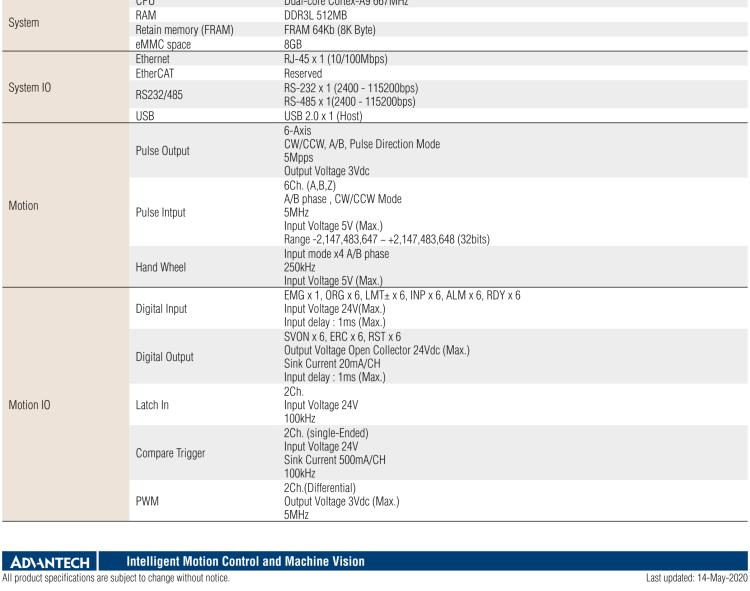 研華AMAX-3110 AMAX-3110是一個(gè)6軸脈沖序列獨(dú)立式運(yùn)動(dòng)控制器，一體化精巧的設(shè)計(jì)，節(jié)省空間