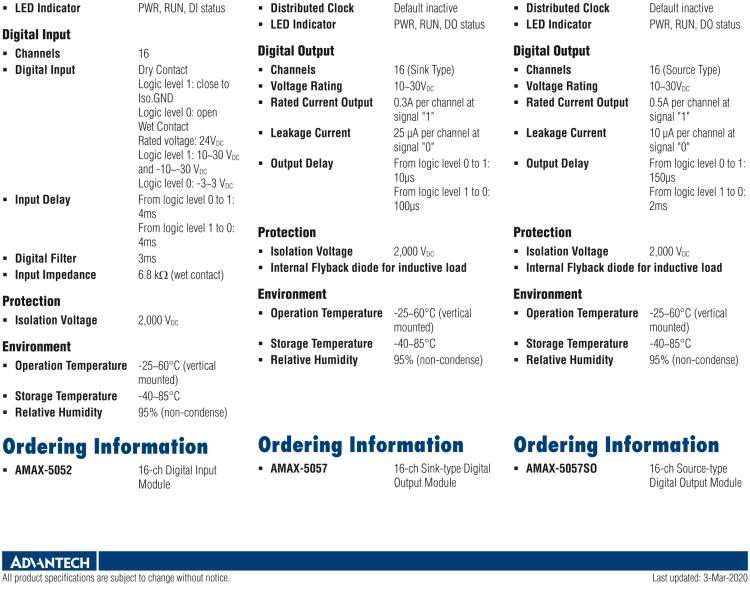 研華AMAX-5057 16路數(shù)字量輸出模塊，0.3A 漏型（插片式）