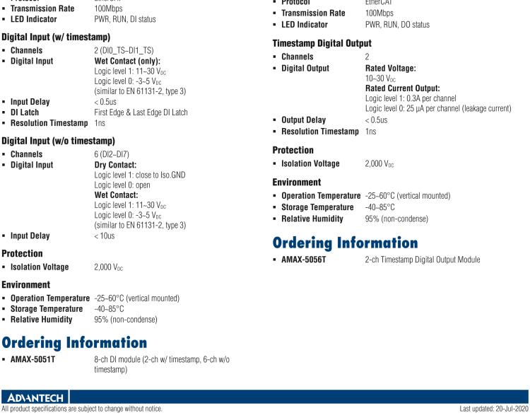 研華AMAX-5056T 2路帶時(shí)間戳數(shù)字量輸出模塊，0.3A 漏型（插片式）