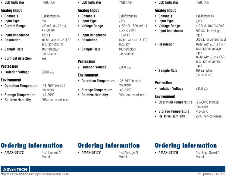 研華AMAX-5017H 4路高速模擬量輸入模塊，電壓 / 電流 4線 16位（插片式）