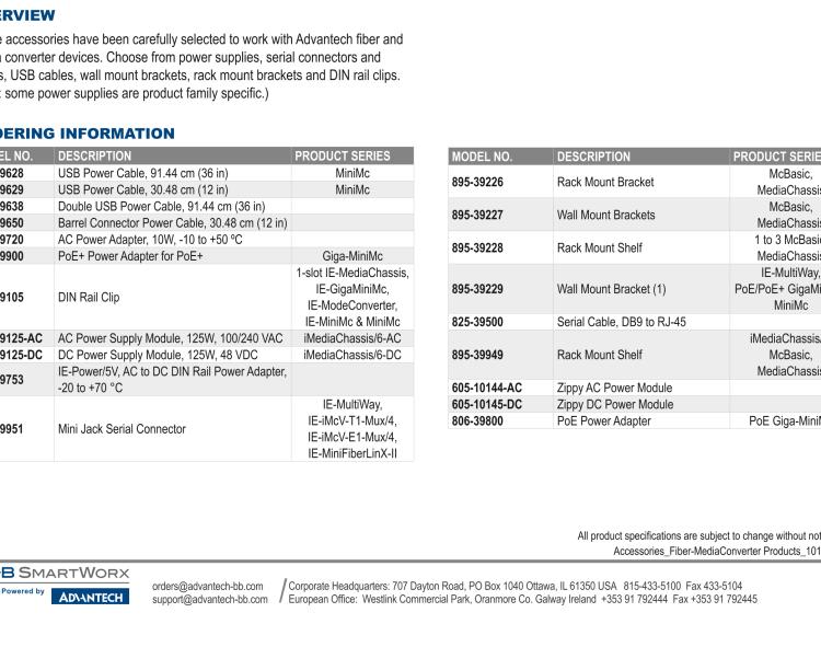 研華BB-806-39105 DIN 導(dǎo)軌夾（兼容單插槽 IE-/MediaChassis、IE-GigaMiniMc、IE-ModeConverter、IE-MiniMc & MiniMc 系列產(chǎn)品）