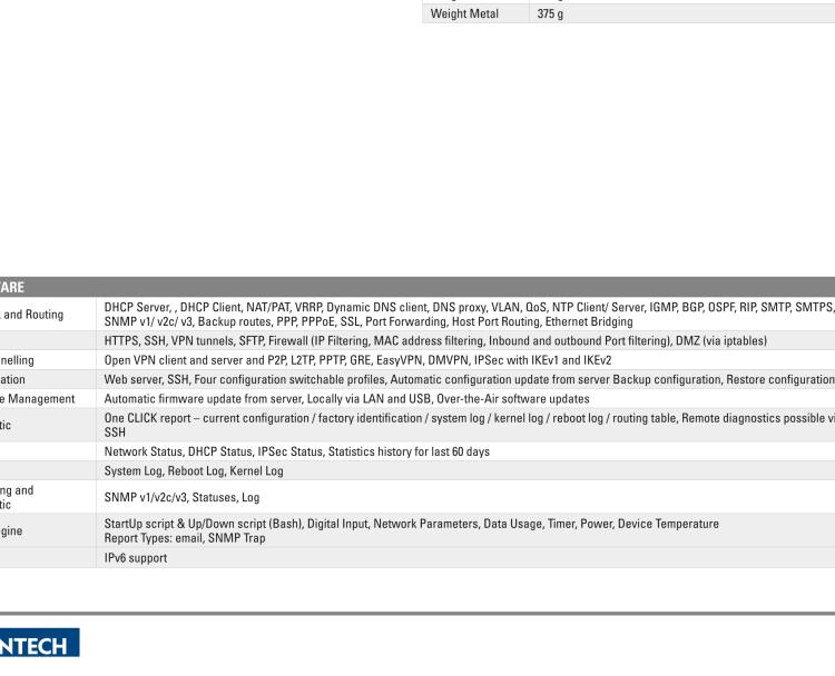 研華BB-SR30000120-SWH SmartFlex、LTE 路由器、5E、USB、2I/O、SD、SL、SWH
