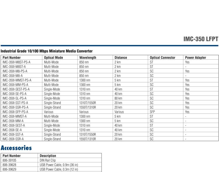 研華IMC-350-SSMR-PS-A Mini Media Converter, 100Mbps, Single mode 1550xmt, 2km, SC, AC adapter