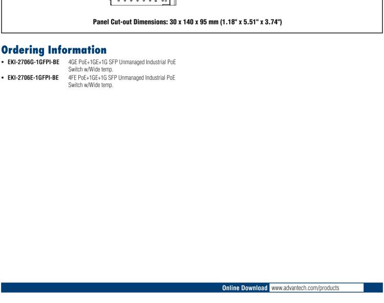 研華EKI-2706G-1GFPI 4GE PoE+1G+1G SFP，非網(wǎng)管型PoE工業(yè)以太網(wǎng)交換機(jī)，IEEE802.3af/at，24~48VDC（BE型），48~53VDC（AE型），-40~75℃