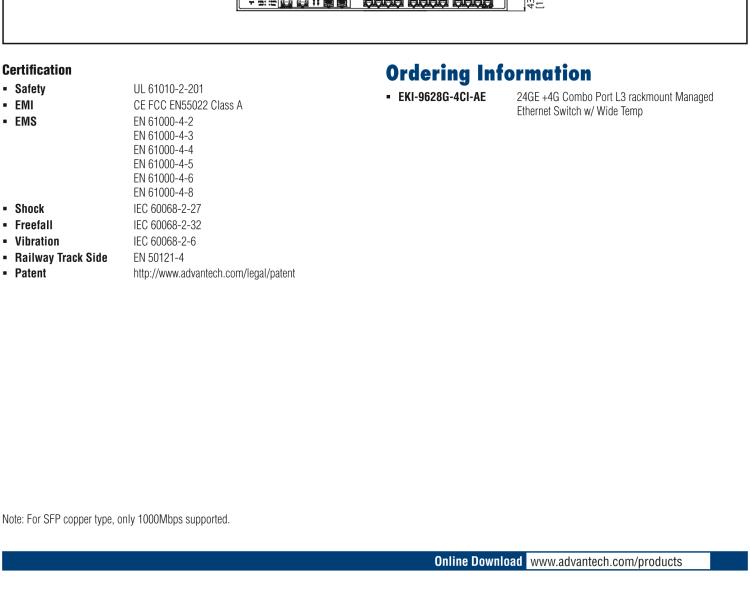 研華EKI-9628G-4CI 24GE+4G Combo端口 機(jī)架式三層工業(yè)以太網(wǎng)交換機(jī)，-40～75℃