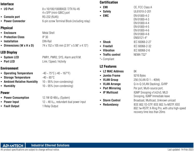 研華EKI-9612G-4FI 8GE+4G SFP 三層網管型以太網交換機，-40～75℃