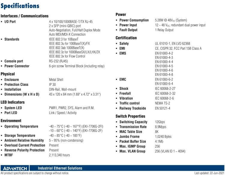 研華EKI-7706G-2FI 4GE+2G SFP網(wǎng)管型工業(yè)以太網(wǎng)交換機(jī)，-40～75℃