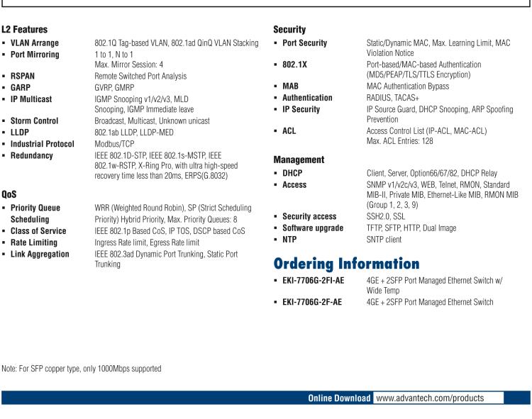 研華EKI-7706G-2FI 4GE+2G SFP網(wǎng)管型工業(yè)以太網(wǎng)交換機(jī)，-40～75℃
