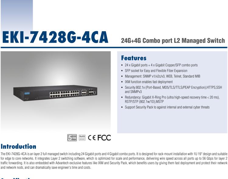 研華EKI-7428G-4CA 24G+4G Combo光電復用接口，二層網(wǎng)管型交換機