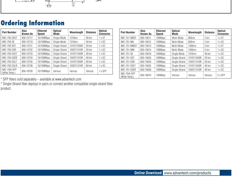 研華IMC-751-MM 智能模塊光電轉(zhuǎn)換器，10/100Mbps，多模1300nm，5km，SC type（也被稱(chēng)為BB-850-15614）