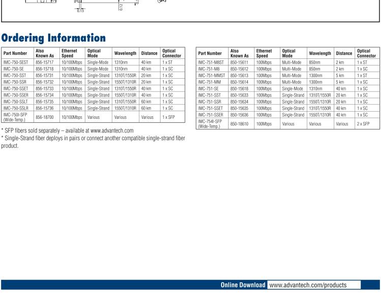 研華BB-850-18610 雙端口、擴(kuò)展溫度 (IE)、100 Mbps 以太網(wǎng) SNMP 可托管媒體轉(zhuǎn)換器