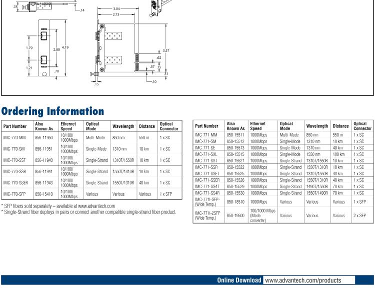 研華BB-856-11951 10/100/1000 Mbps 以太網(wǎng)媒體轉換器、LX-SM1310-SC