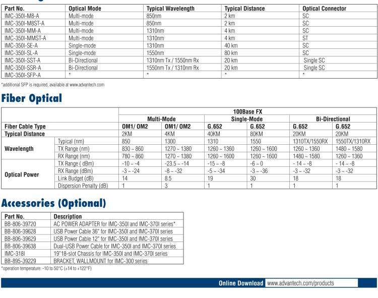 研華IMC-350I-MM-A 緊湊型光電轉(zhuǎn)換器，支持寬溫，100Base-TX/FX，多模1300nm，LFPT，5km，SC type