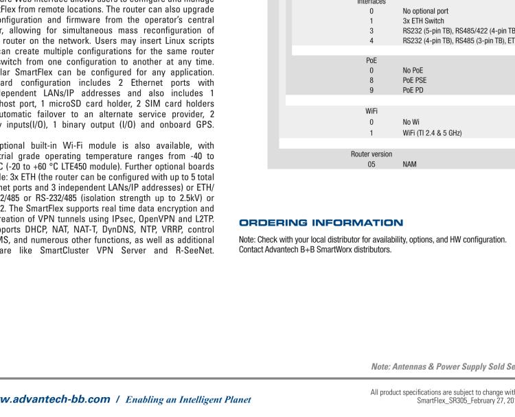 研華BB-SR30518110 SmartFlex, NAM, 5x Ethernet, Wi-Fi, PoE PSE, Plastic, Without Accessories