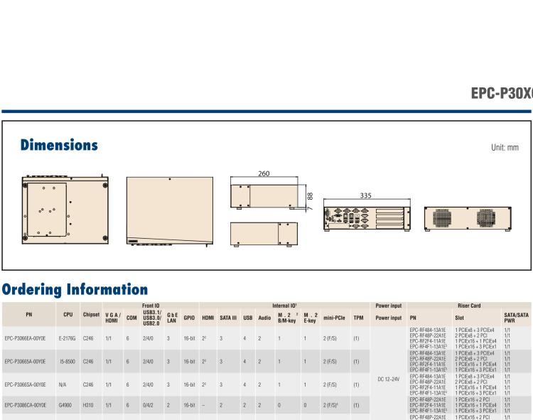 研華EPC-P3066 適配Intel? 第8/9代 Core i 系列處理器，搭載C246芯片組。2U高度，支持全長(zhǎng)PCIe x16擴(kuò)展卡。接口豐富，性能強(qiáng)勁。