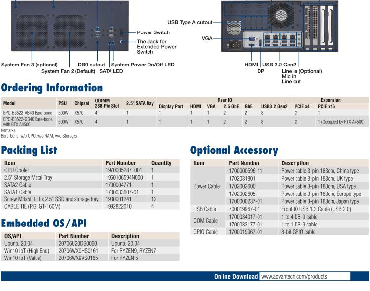 研華EPC-B3522 適配AMD Ryzen AM4 5000系列處理器，搭載X570芯片組，搭配NVIDIA? RTX-A4500顯卡。3U高度，提供高端圖像處理應(yīng)用的解決方案。