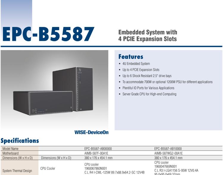 研華EPC-B5587 適配Intel? 第10代 Core i / Xeon W系列處理器，搭載W480E芯片組。標(biāo)準(zhǔn)4U上架，工業(yè)級(jí)品質(zhì)，穩(wěn)定可靠。廣泛適用于高端AI服務(wù)器等應(yīng)用。