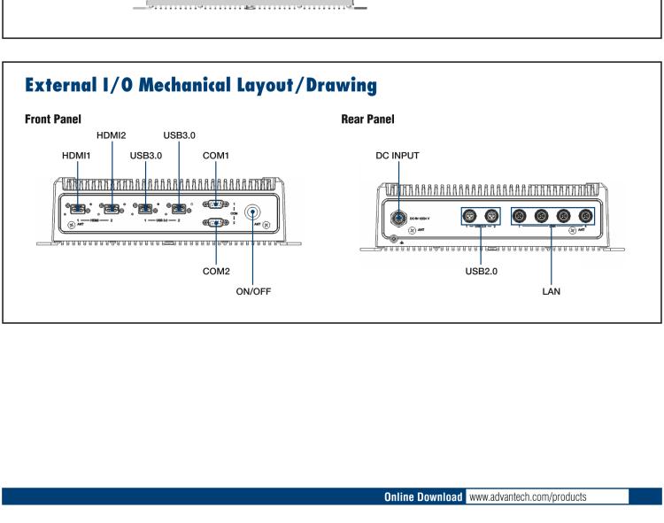 研華TS-207 搭載11th Gen. Intel Core無風扇IP 65防護系統(tǒng)，車輛鐵路應用