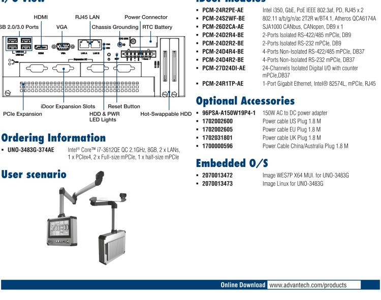 研華UNO-3483G 高效能嵌入式無風扇工業(yè)電腦，搭配 Intel? Core? i7 處理器，2 x GbE, 2 x mPCIe, HDMI/VGA